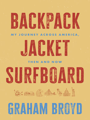 cover image of Backpack, Jacket, Surfboard